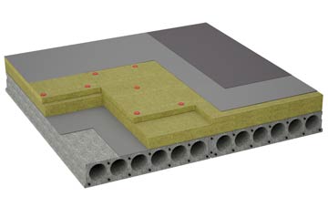 considerations of Wick flat roofing insulation